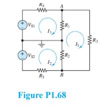 Solved In The Circuit Shown In Figure P The Mesh Currents Are