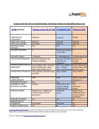 EV SSL Certificates Comparison from Platinum CA RapidSSLonline