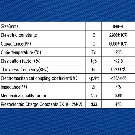 Ultrasonic Piezoelectric Ceramic Disc PZT 40x4mm P Grandado