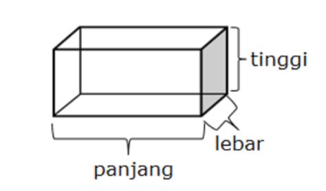 Cara Menghitung Rumus Massa Jenis Contoh Soal Dan Pembahasan