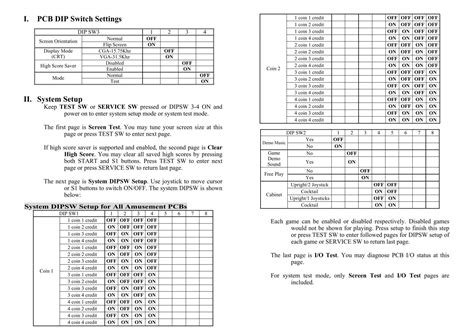 I PCB DIP Switch Setting