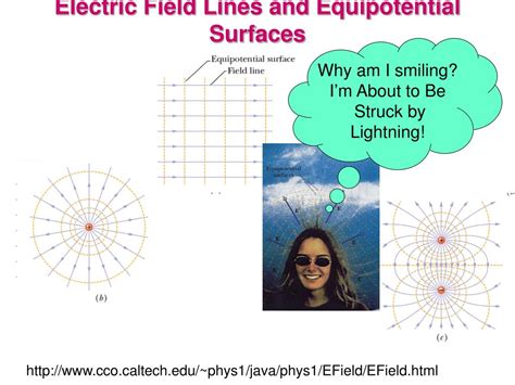 Ppt Physics 2102 Lecture 08 Fri 30 Jan Powerpoint Presentation Free Download Id 5677184