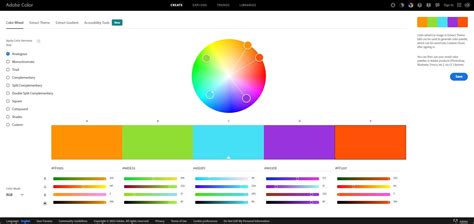 Comment Utiliser La Photographie Pour Créer Votre Propre Esthétique