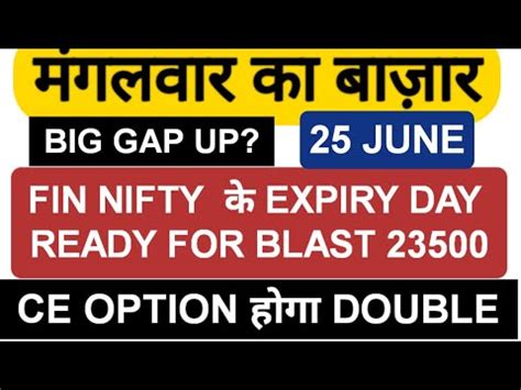 Fin Nifty Expiry Jackpot Nifty Prediction And Bank Nifty Analysis For