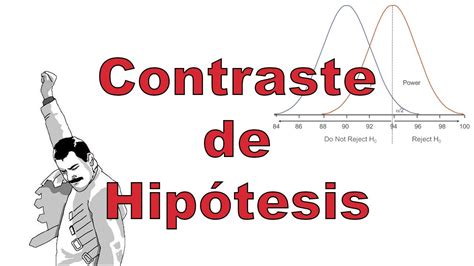 Introducción Al Contraste De Hipótesis Youtube