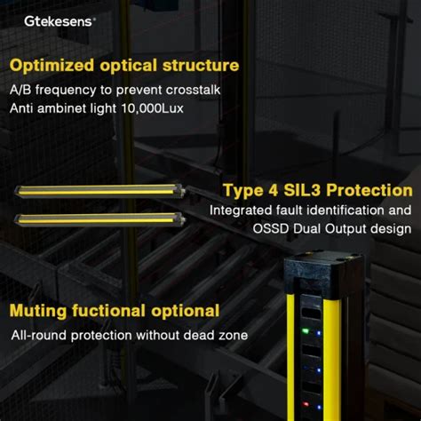 Safe Beam Logistics Measurement Sensor For Logistics Convey System Safety Light Curtain And