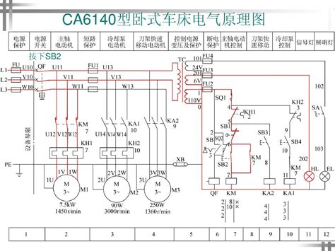 Ca6140车床电气控制线路word文档在线阅读与下载无忧文档