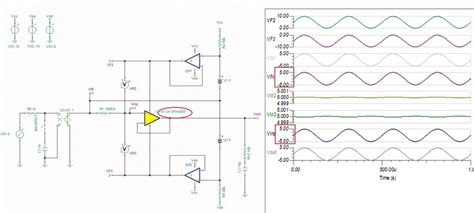 Opa828 Simulating A Supply Bootstrapped Amplifier Circuit In Tina