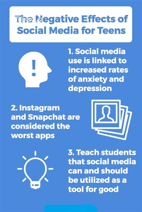 Negative Effects Of Social Media Social Media