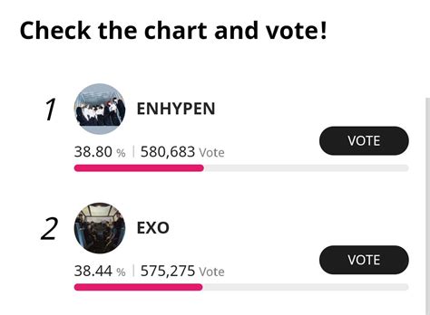 ENHYPEN VOTING HYPE OPEN FOR DEALS On Twitter ENGENEs Eyes On Here