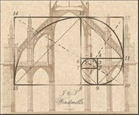 Pin By Gustavo A Delgado On Golden Ratio Architecture Drawing