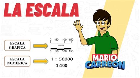 Cuáles son las escalas geográficas Comprender mx