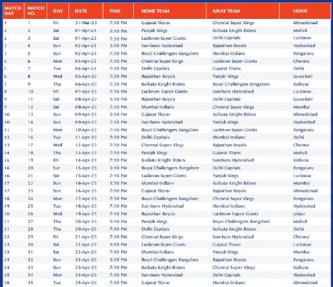 Full List Of Ipl Fixtures 2023 Indian Premier League Schedule 2023 The Cricket Blog