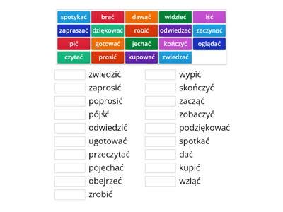 Czasownik Dokonane I Niedokonane Materia Y Dydaktyczne