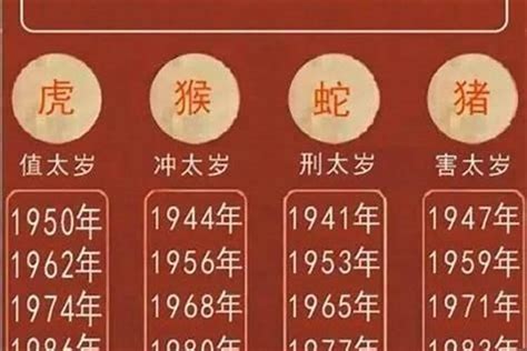 2023年属虎全年运势女2023年落魄的生肖男 2022年属虎女人运势 起名 若朴堂文化