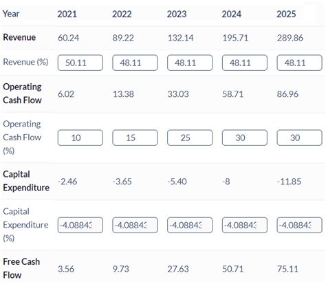 Kopin Stock: Downside Risks Even With Google, Smart Glasses (NASDAQ ...