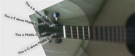 Ukulele Tuning for Guitar Players