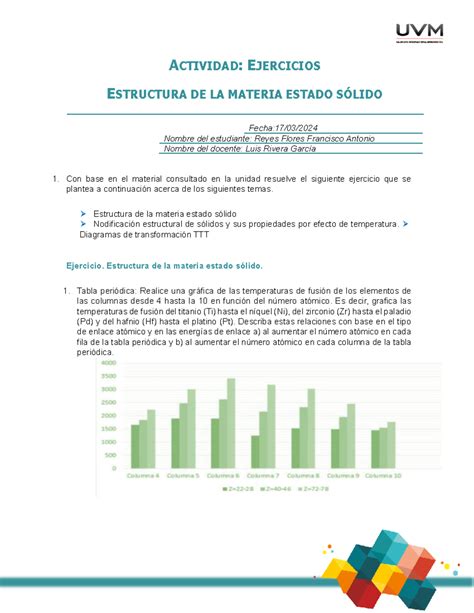 Actividad Farf Actividad Ejercicios Estructura De La Materia