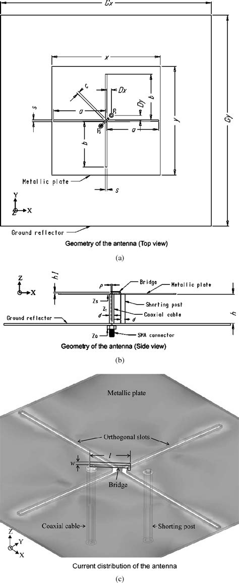 Figure From Dipole Impedance In The Infinite Planar Phased Array