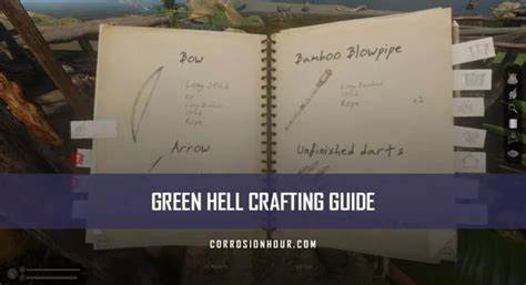 Green Hell Crafting Guide - Corrosion Hour