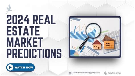 2024 Real Estate Market Predictions Interest Rates Dropping More