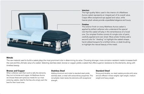 Metal Caskets - Matthews Aurora Funeral Solutions