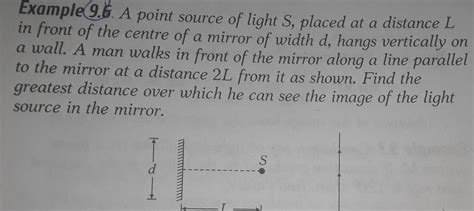 [answered] Example 9 6 A Point Source Of Light S Placed At A Distance L Kunduz