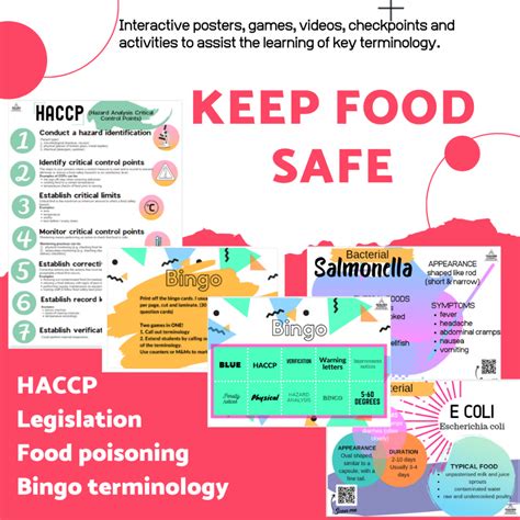 Keep Food Safe Teacher Professional Development