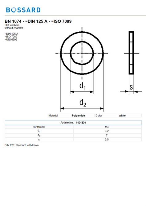 PDF BUSSARD ISO 7089 BN 1074 Flat Washers Without Chamfer