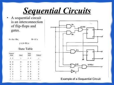 Sequential Logic Circuits Examples