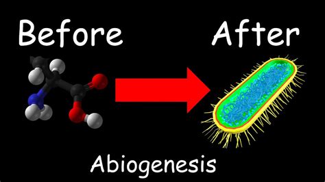 The Start Of Life Abiogenesis Youtube