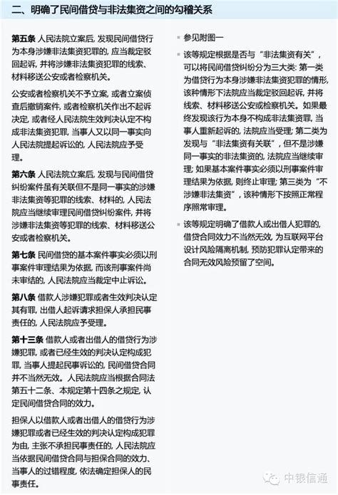 民间借贷司法解释对互联网金融的影响？热点聚焦中国贸易金融网