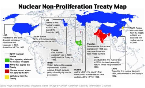 Insights Into Editorial The Birth Of The New Nuclear Prohibition