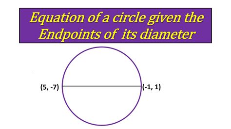 Equation Of A Circle Given The Endpoints Of The Diameter Youtube