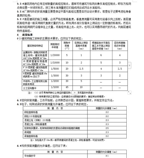 施工测量施工工艺标准 7p免费下载 测绘方案 土木工程网