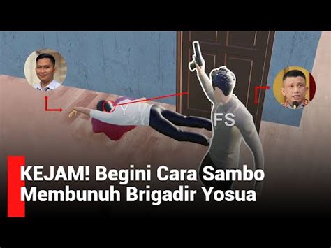 Animasi Video Rekonstruksi Pembunuhan Brigadir Yosua Di Rumah Ferdy