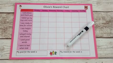 Star Chart Personalised Rewardbehaviour Chart Have Your Childs Name