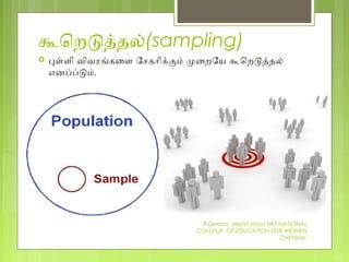 Research Methodology TAMIL PPT