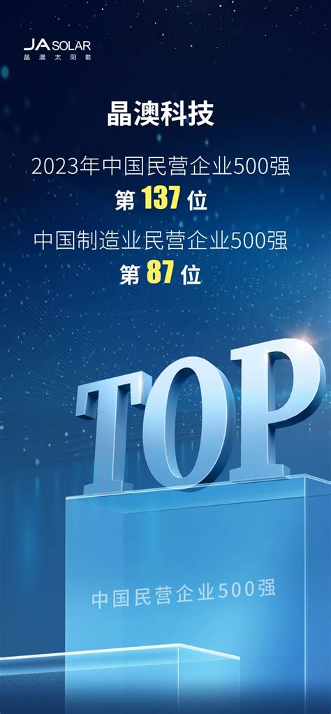 晶澳科技荣登2023年“中国民营企业500强”“中国制造业民营企业500强”榜单 国际新能源网