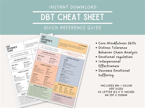 Dbt Skills Cheat Sheet Dialectical Behavior Therapy Skills Etsy Canada