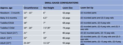 Knitting Hat Size Guide At Ernest Villa Blog