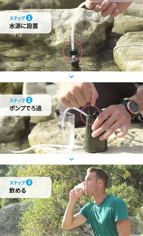 泥水が飲み水に！【一家一台、非常用に水確保】ポータブル浄水器サバイバーフィルター Campfire キャンプファイヤー