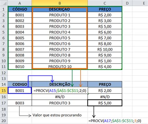 PROCV Como Usar No Excel Excel Na Web