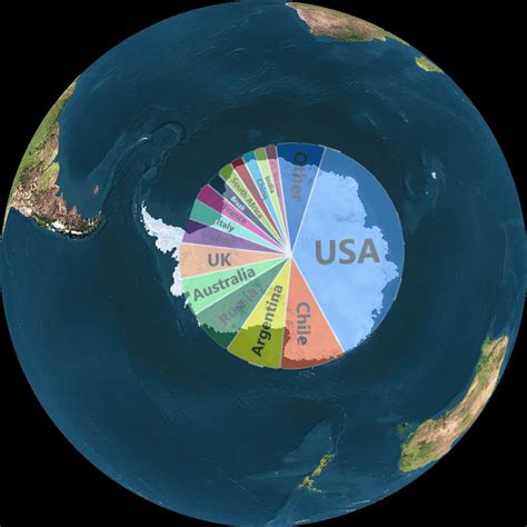 [OC] Antarctica split correspondingly by each nation's amount of Arctic ...