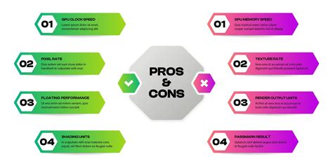 Pros And Cons Infographic Comparison Chart Pros And Cons With