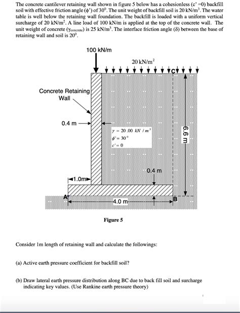 Solved The Concrete Cantilever Retaining Wall Shown In Chegg