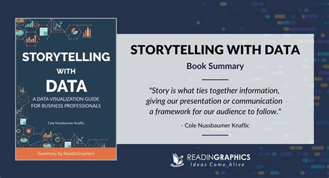 Storytelling With Data A Data Visualization Guide For Off