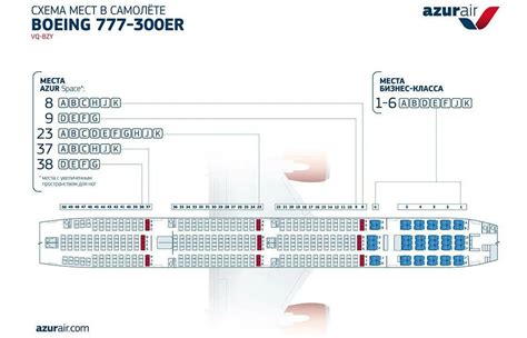 Boeing 777 300er схема салона лучшие места