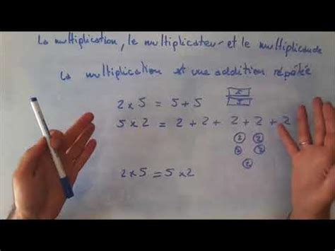 La Multiplication Le Multiplicateur Et Le Multiplicande YouTube