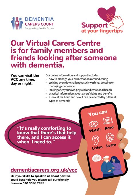 Dementia Carers Count Online Support For Carers